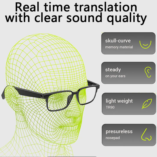 2025 Intelligent translation glasses for overseas conferences text voice photography precise offline translation glasses factory