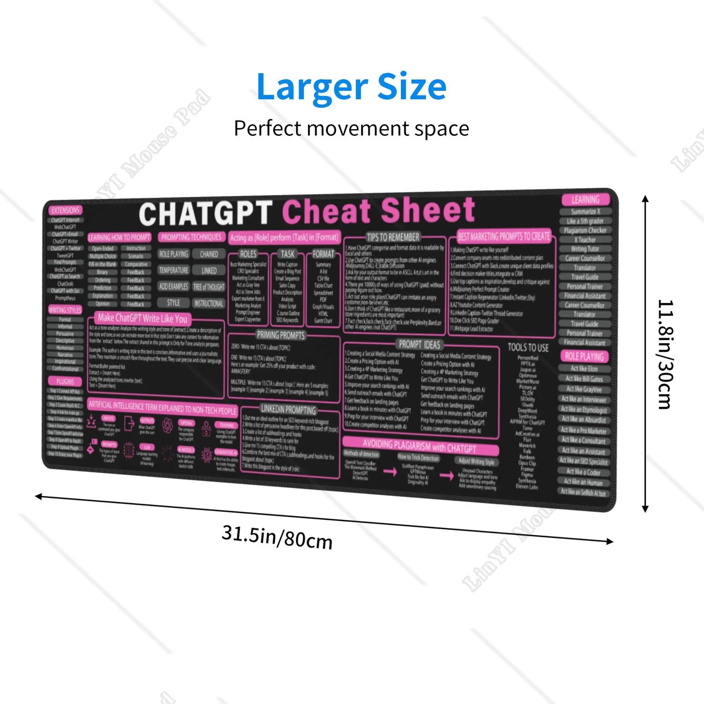 Chat GPT Cheat Sheet Mouse Pad Gift for Computer Programmer Gift for Hacker Unique Pink Mouse Mat for Office Work 31.5x11.8 Inch