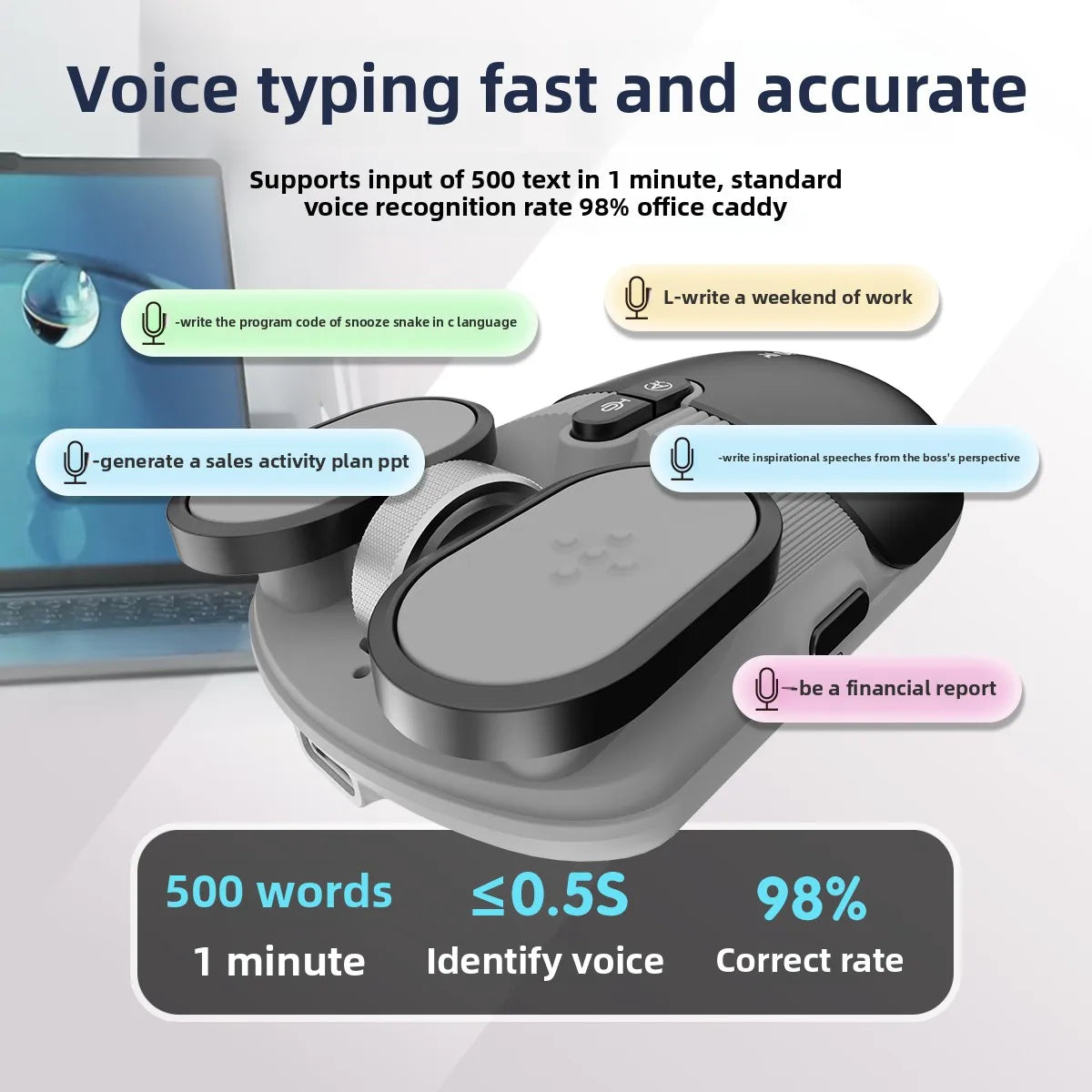 AI Smart Wireless Mouse Rechargeable Silent Mouse 2.4G/Bluetooth Backlit With AI Deepseek Chat-GPT Feature For Computer Gaming