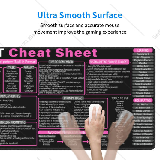 Chat GPT Cheat Sheet Mouse Pad Gift for Computer Programmer Gift for Hacker Unique Pink Mouse Mat for Office Work 31.5x11.8 Inch