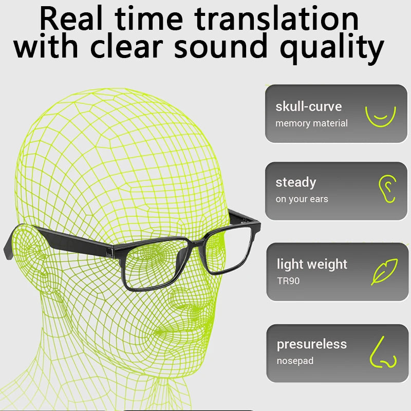 2025 Intelligent translation glasses for overseas conferences text voice photography precise offline translation glasses factory